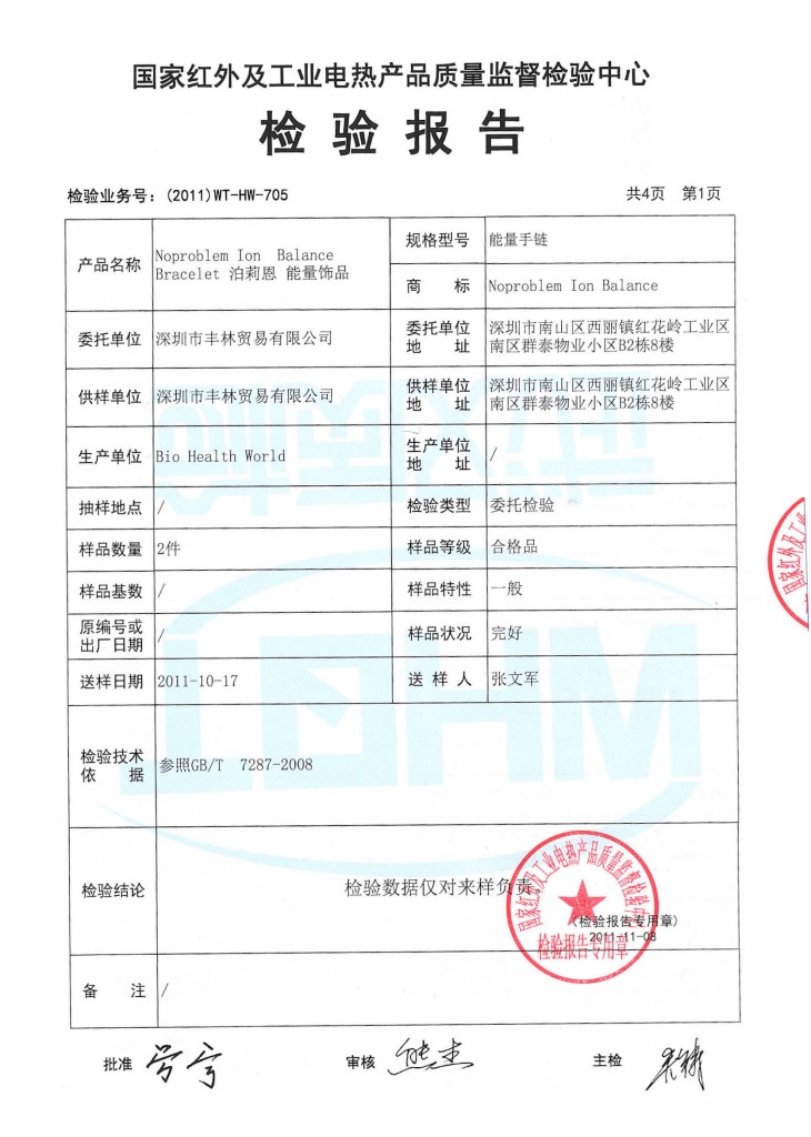 Noproblem Ion Balance Test Report (Pg 3/6)