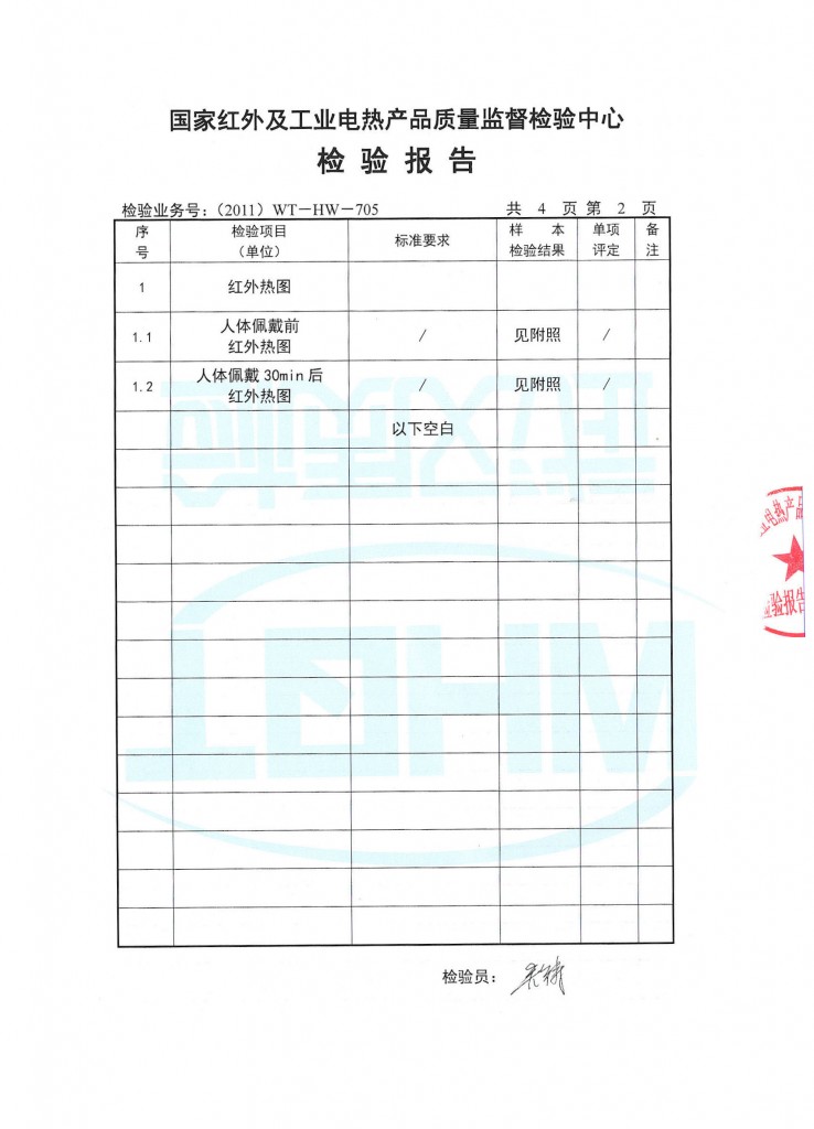 Noproblem Ion Balance Test Report (Pg 4/6)