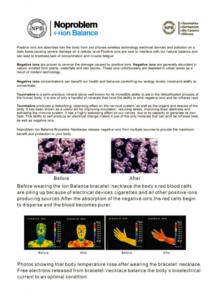 Noproblem Ion Balance Negative Ion